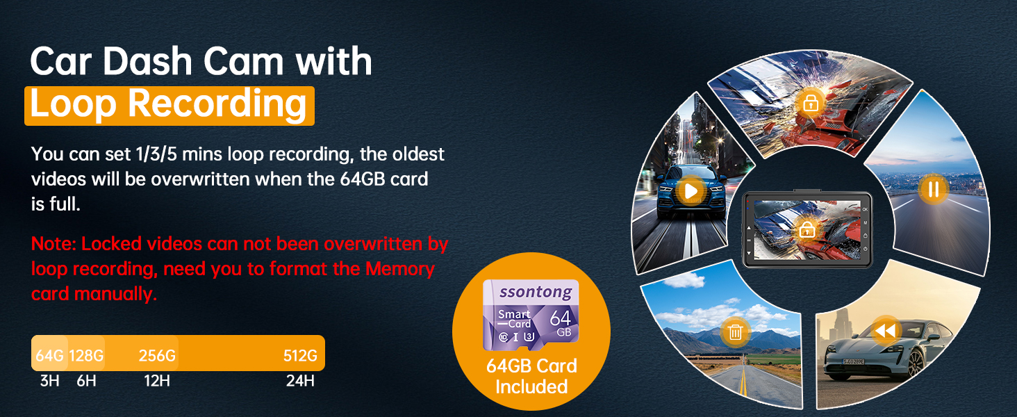 dashcams