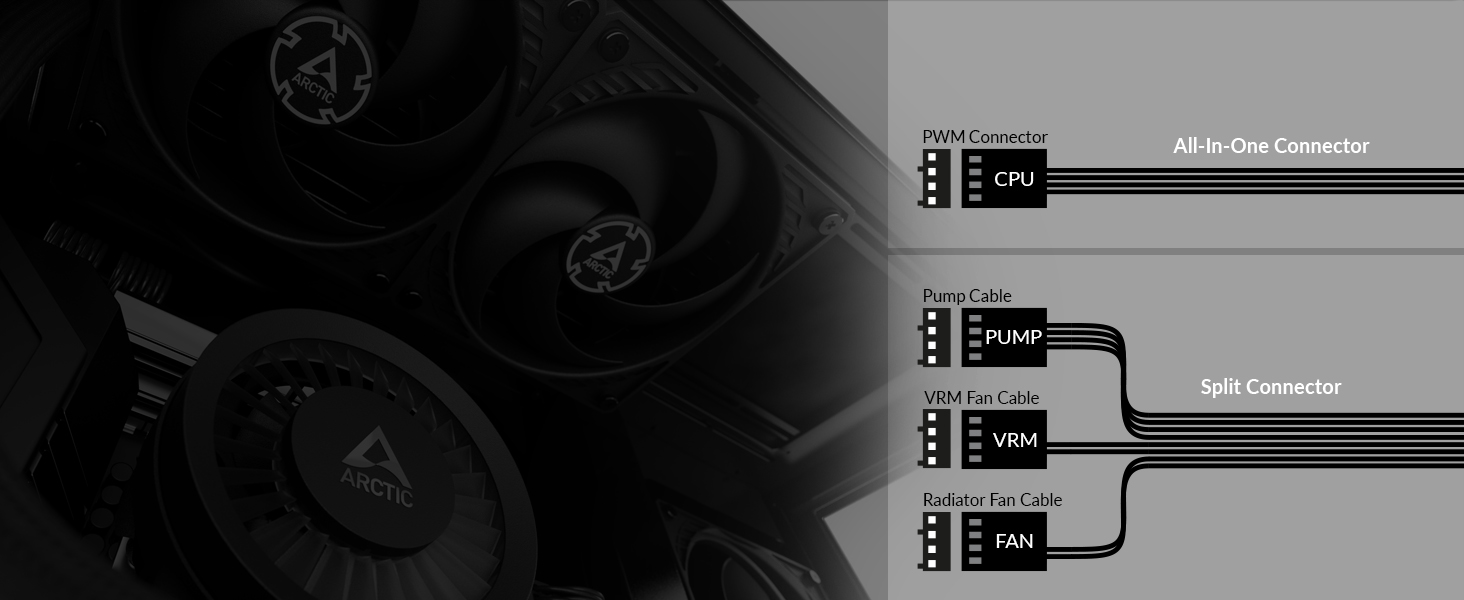 Connection Options