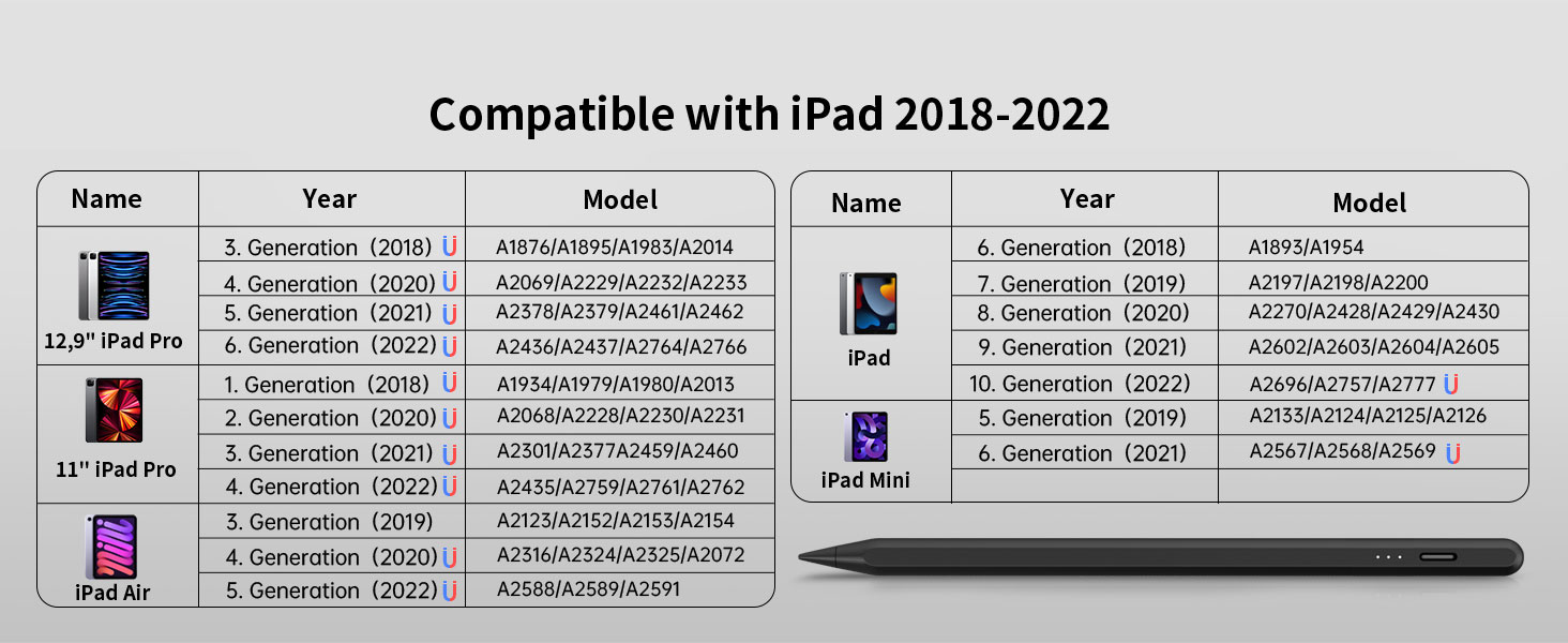ipad models for pencil