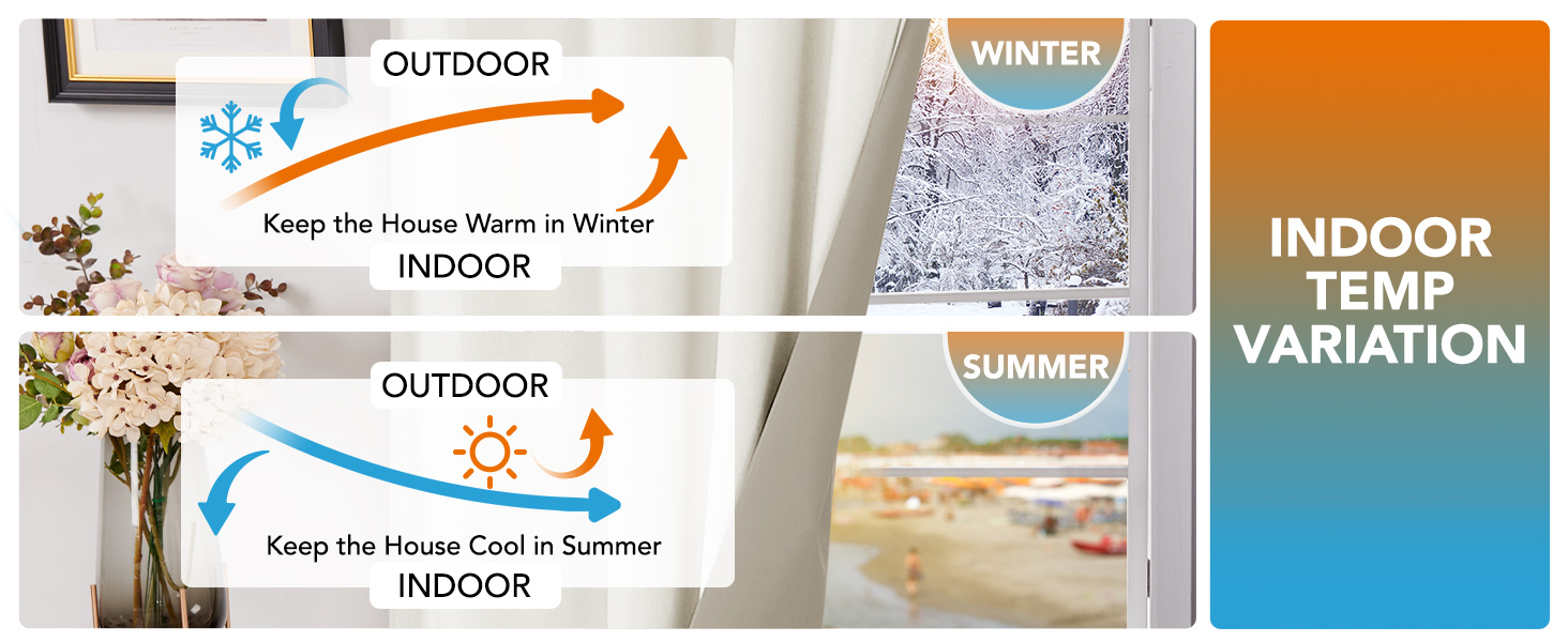 Universal for all seasons