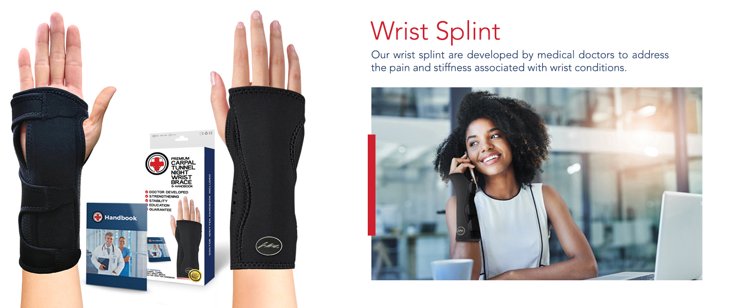 Wrist splint