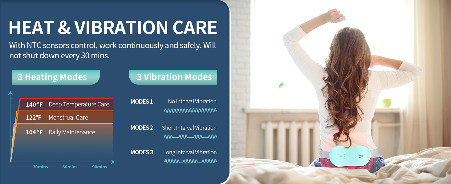 vibration modes
