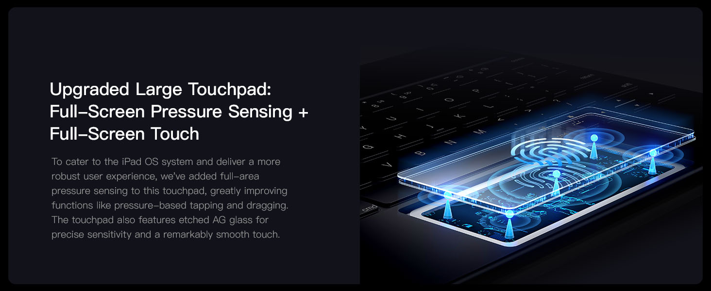 Full-Screen Pressure Sensing + Full-Screen Touch