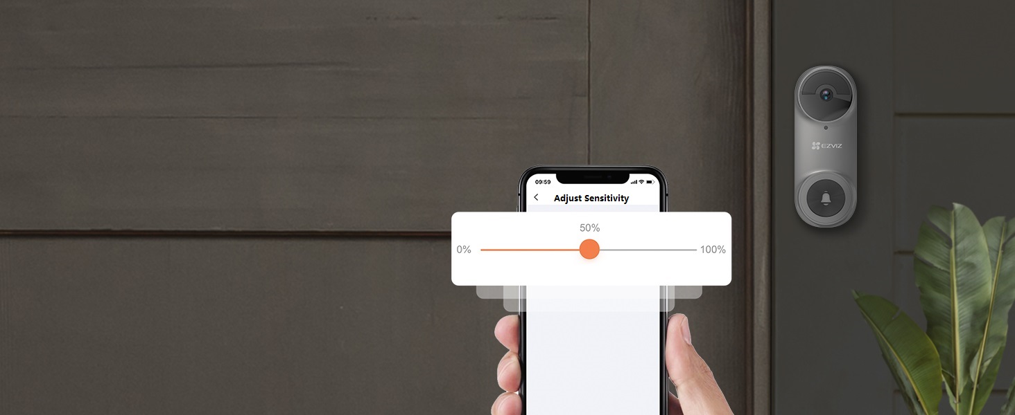 DB2-Adjust Sensitivity