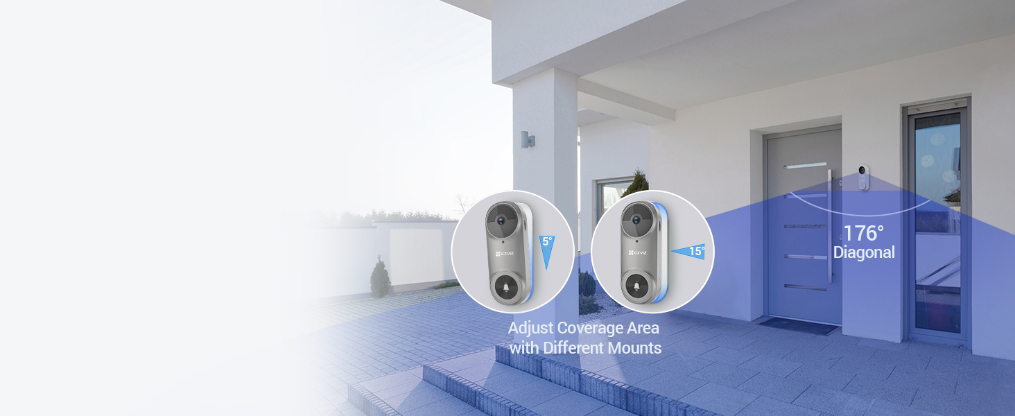 DB2 Grey-Inclined Mounts Included