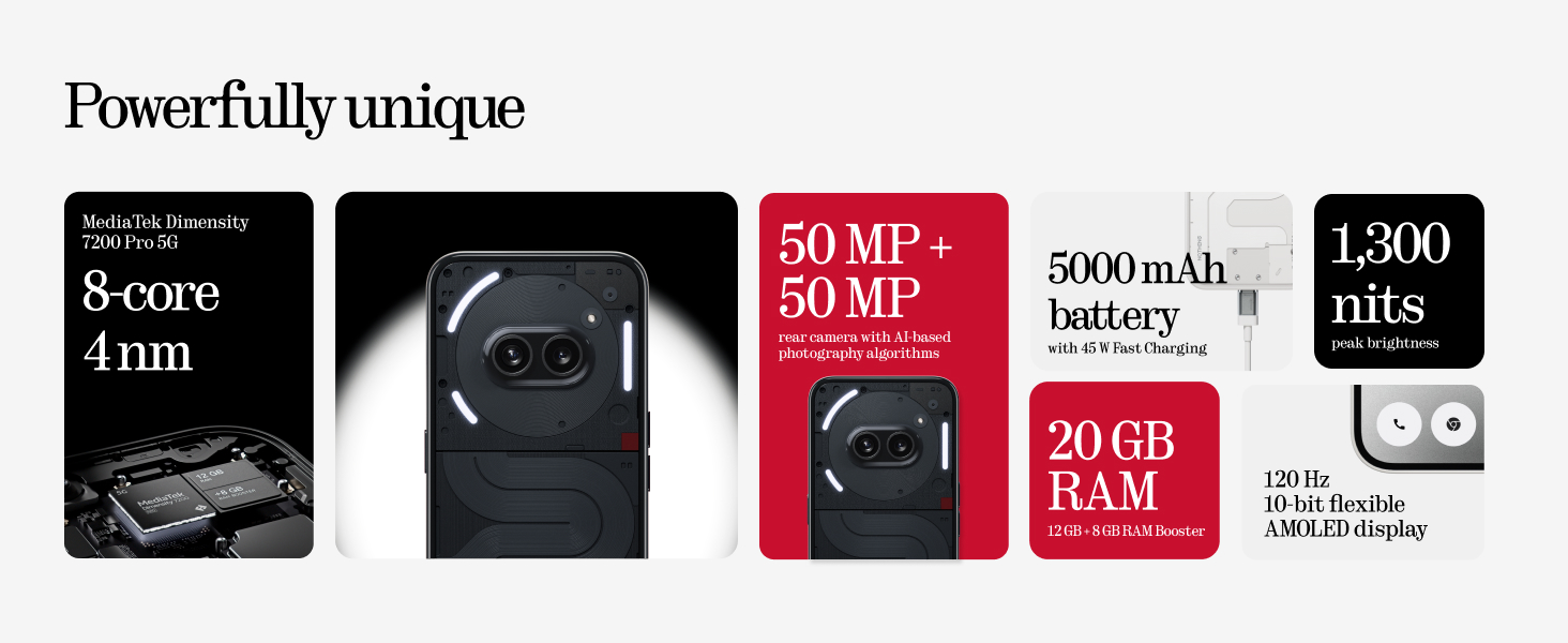 Nothing Phone (2a) Black smartphone