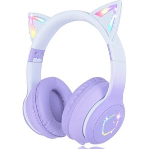Usoun Kids Wireless Headphones