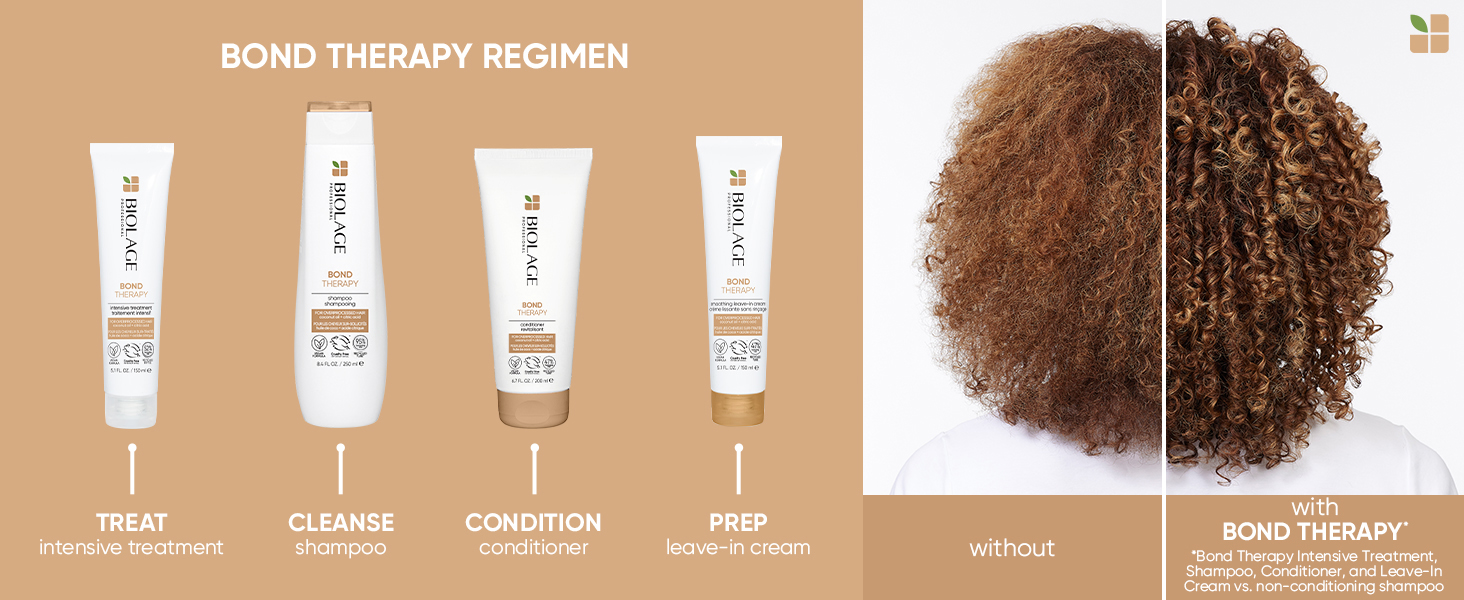 Biolage bond therapy shampoo