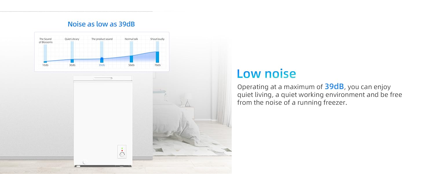 Low noise