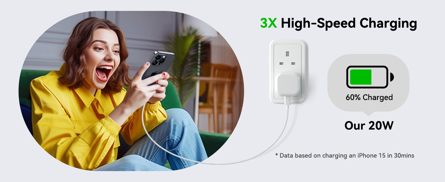 plug iphone charger fast adapter c charging type phone 15 pro pixel charge 20w google power 13 head