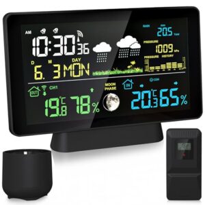 Wireless Weather Station