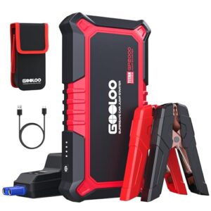 GOOLOO New GP2000 Jump Starter 2000A Car Starter Battery Pack (Up to 8.0L Gas