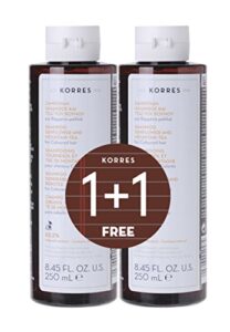 KORRES Sunflower & Mountain Tea Shampoo For Coloured Hair Value Set 1+1 500ml