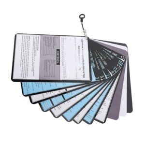 Pocket DSLR Cheat Sheet Cards