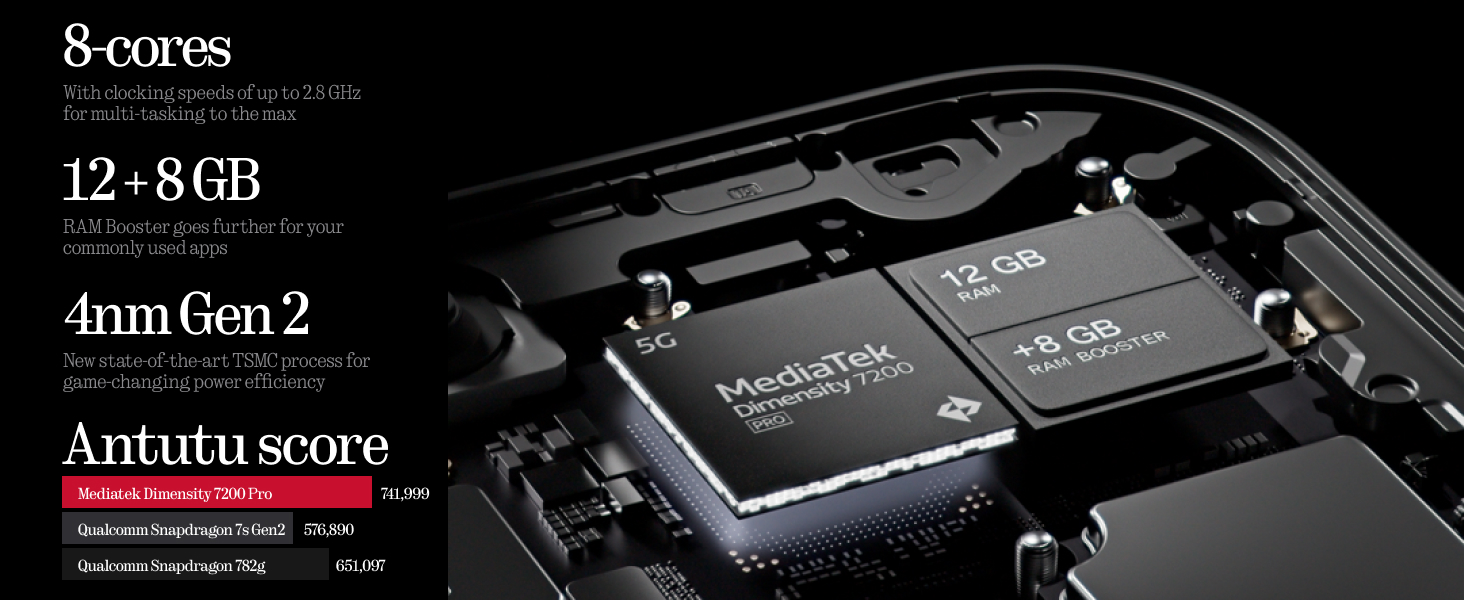 Nothing Phone (2a) Black smartphone