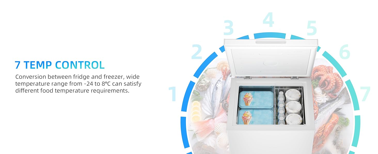 7 temp control
