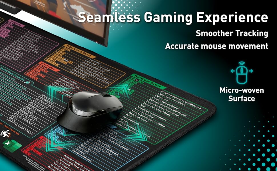 Premium Quality Excel Shortcuts Extended Large Mousepad