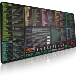Excel Shortcut Keys Mouse Pad - Extended Large XXL Cheat Sheet Gaming Mousepad | PC Office Spreadsheet Keyboard Mat | Non-Slip Stitched Edge