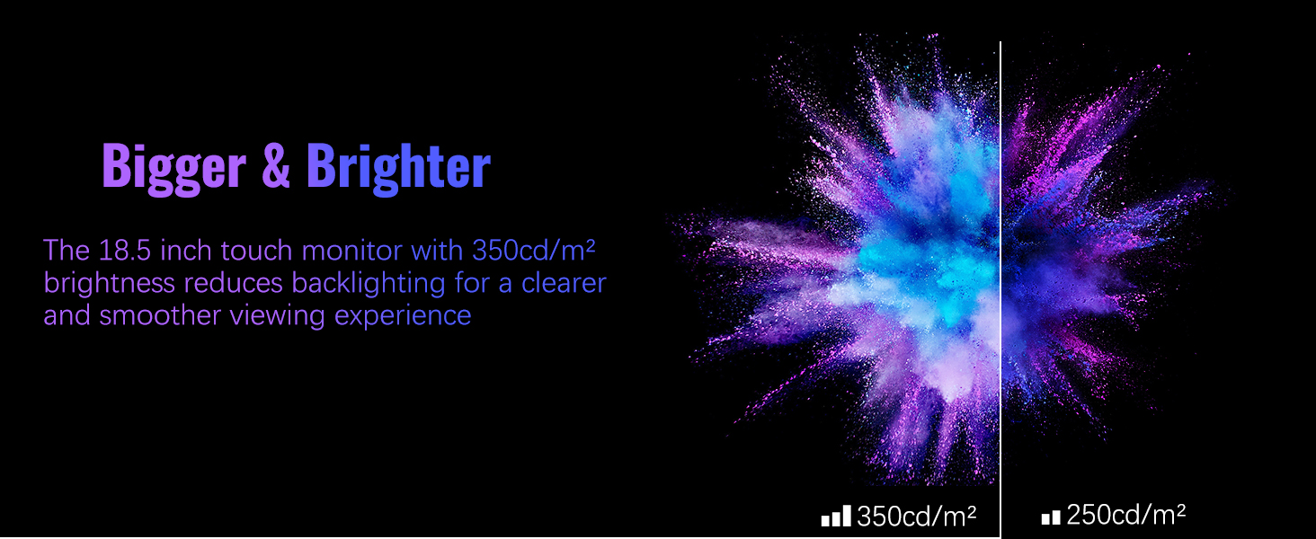 18.5 inch touchscreen monitor