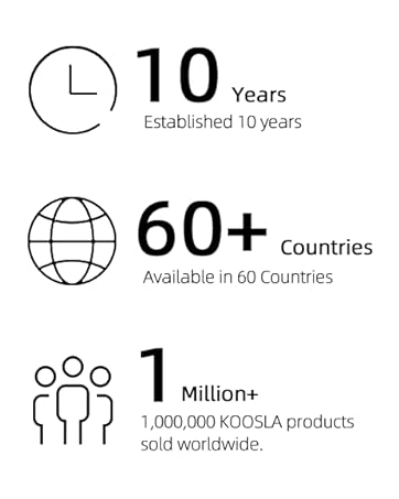 Tower Extension Lead with Wireless Charger,[13A 3250W] Surge Protector,12 AC Outlets & 6 USB Port...