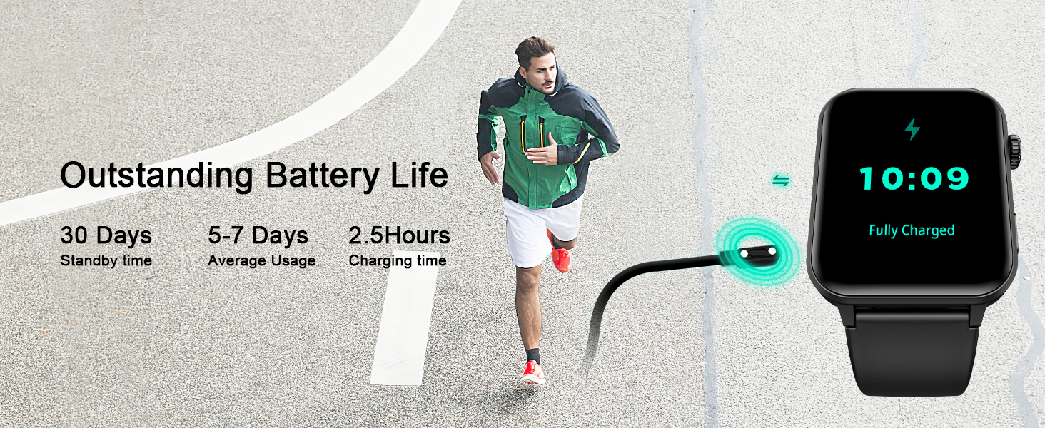 smart watch, smart watches for women ,smart watch for men, activity tracker, fitness tracker