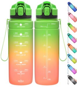 Coolfel Motivational Water Bottle with Time Markings