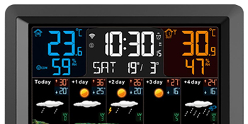 Radio Control System