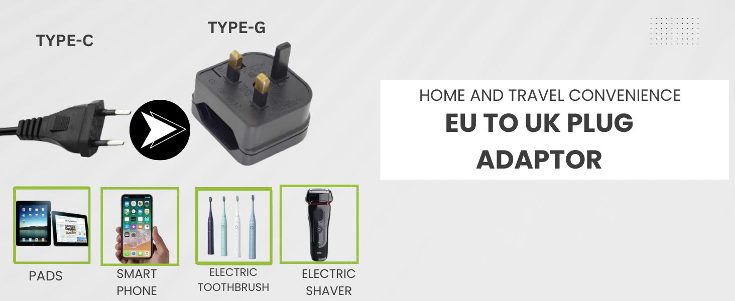 EU Plug to UK Socket Adaptor