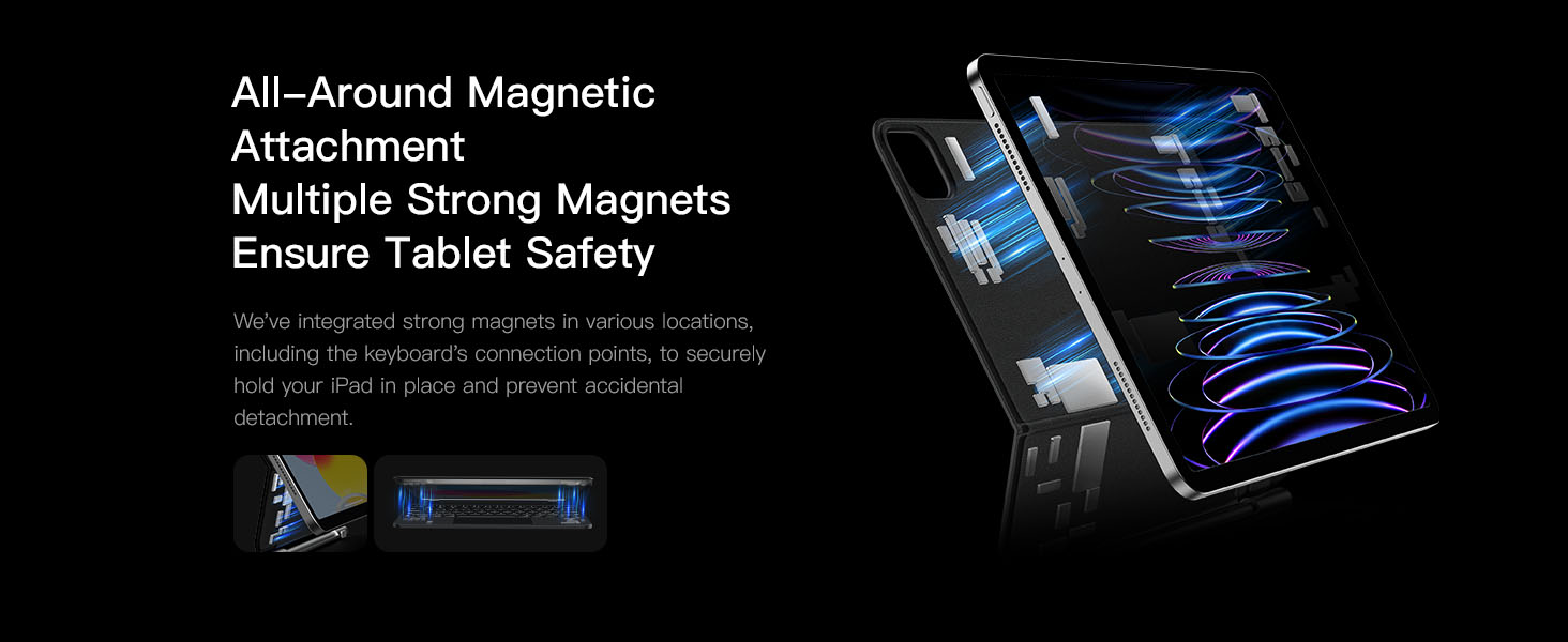 All-Around Magnetic Attachment