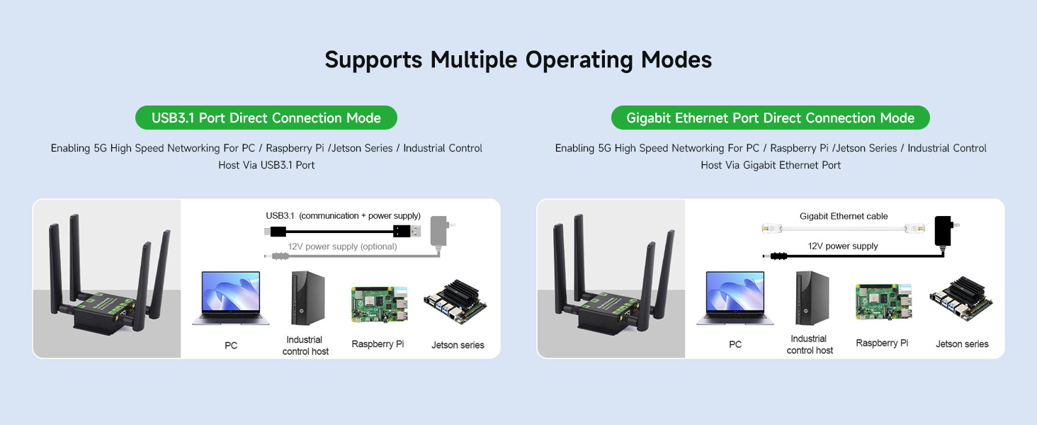 5G M.2 TO Gigabit ETH