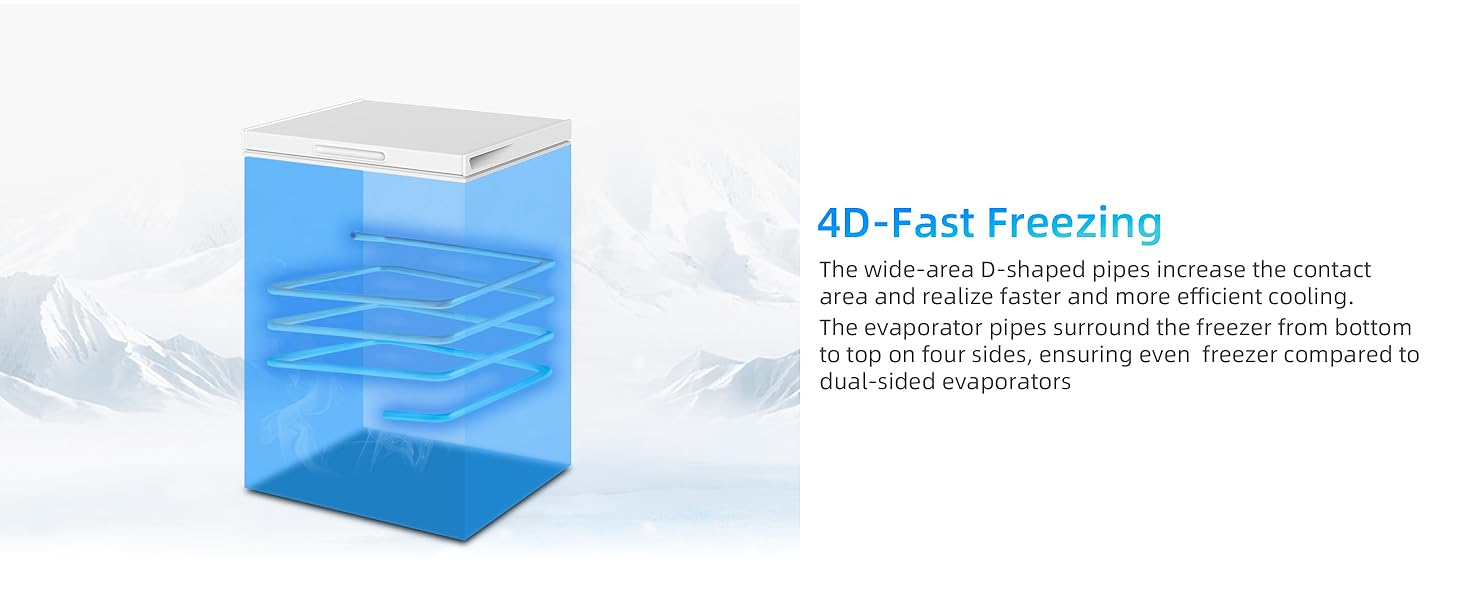 4D-Fast Freezing