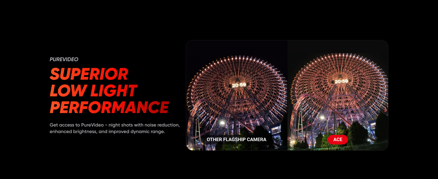 Low-Light Performance