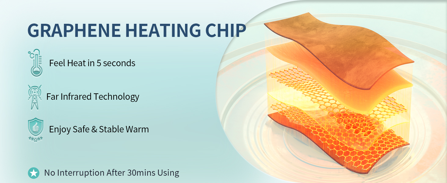 heating chip