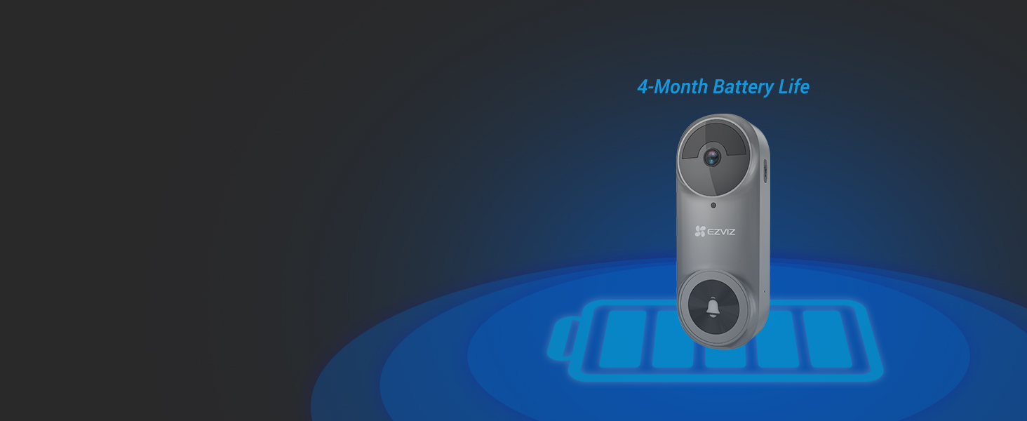 4-Month Battery Life