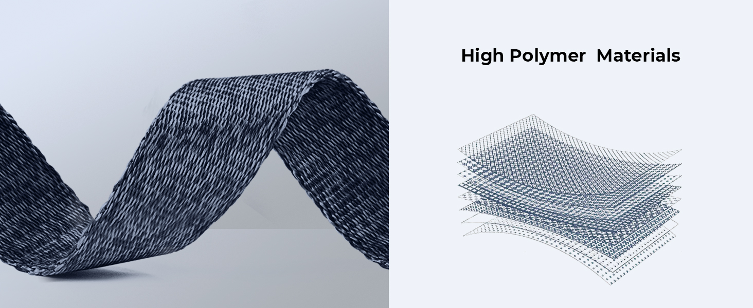 camera shoulder sling strap