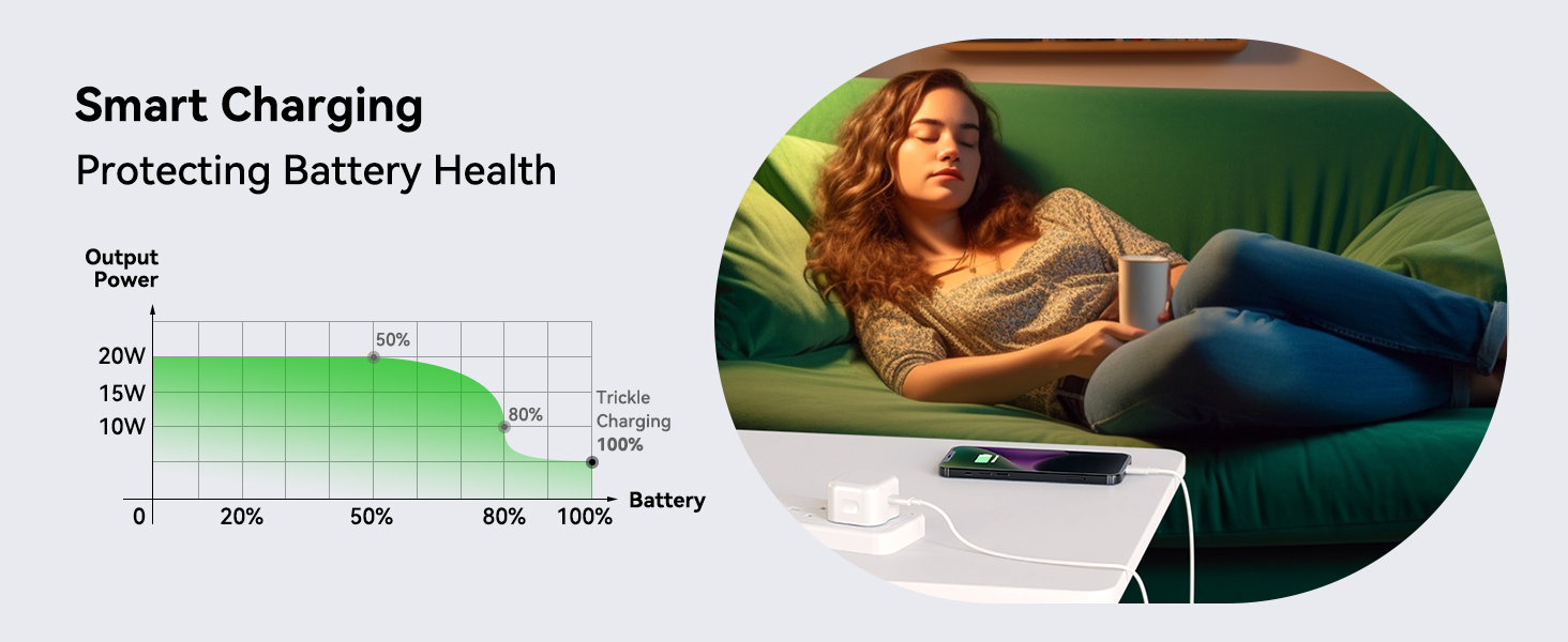 plug iphone charger fast adapter c charging type phone 15 pro pixel charge 20w google power 13 head