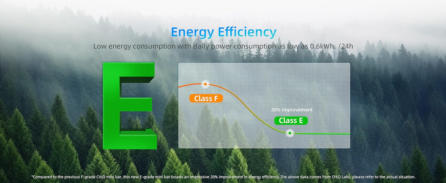 Energy-Saving