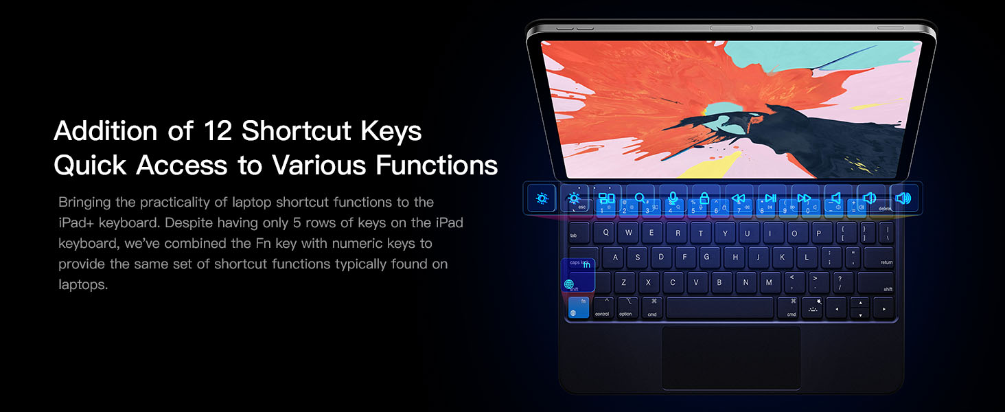 12 Shortcut Keys