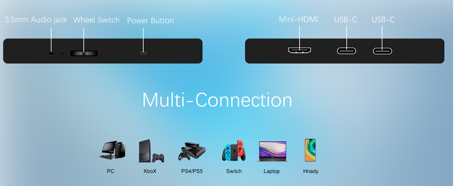 18.5 inch touchscreen monitor