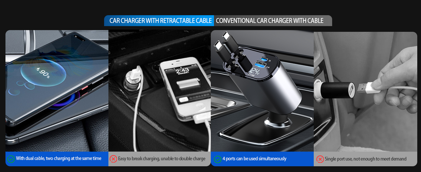 USB C Car Charger