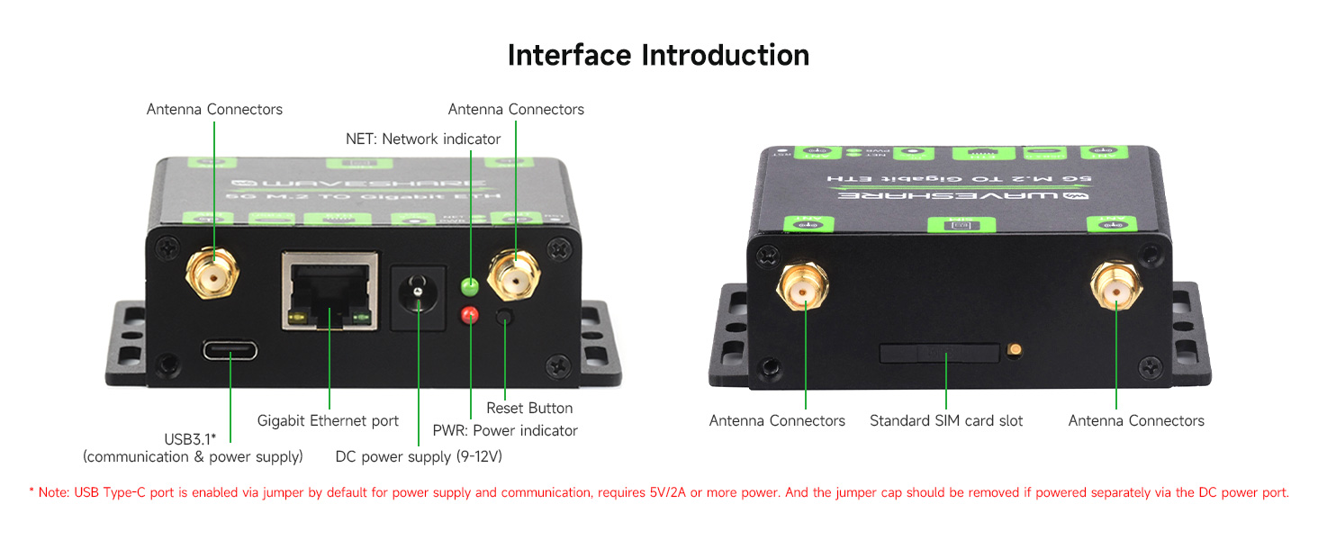 5G M.2 TO Gigabit ETH