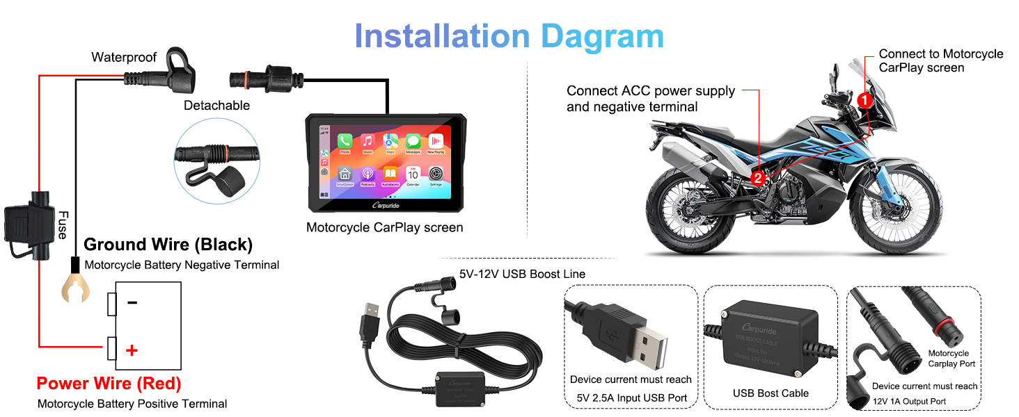 Installation wiring diagram