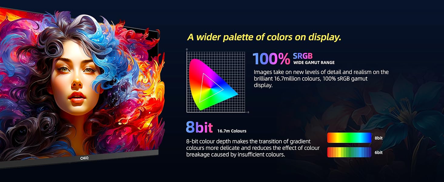 100%sRGB Wide Gamut Range