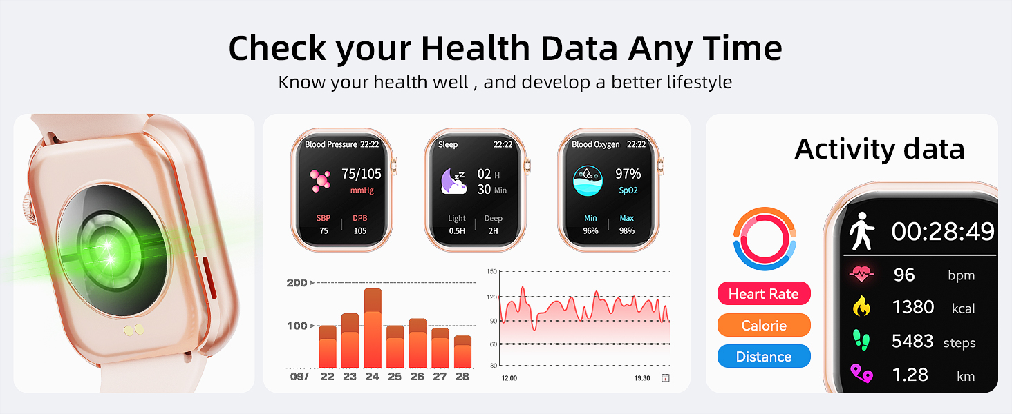 smartwatch