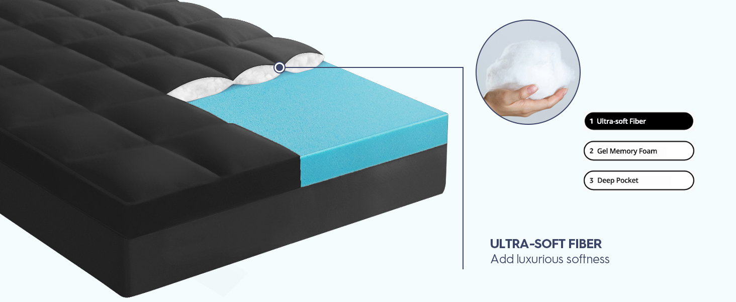 ELEMUSE MEMORY FOAM MATTRESS TOPPER