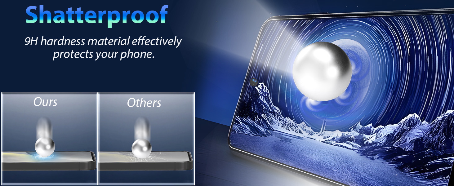 Samsung S24 screen protector