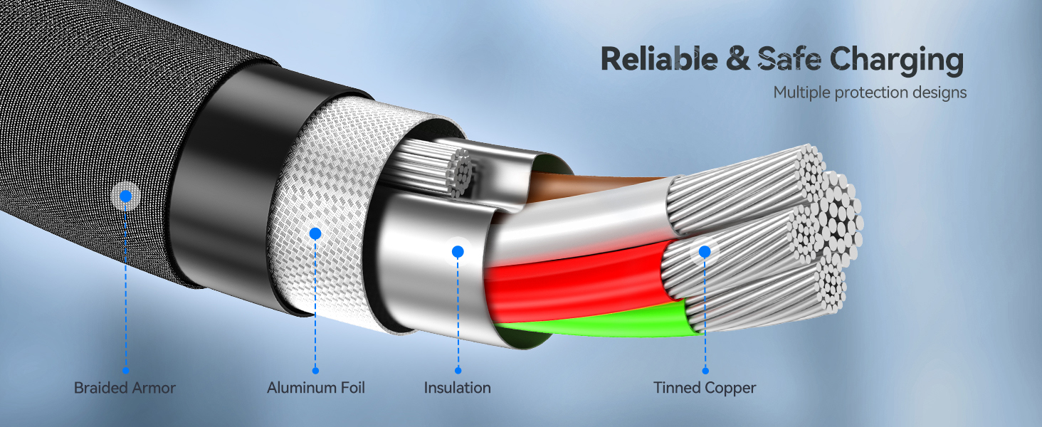 Durable & Reliable