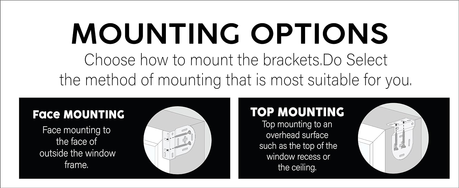 mounting choice