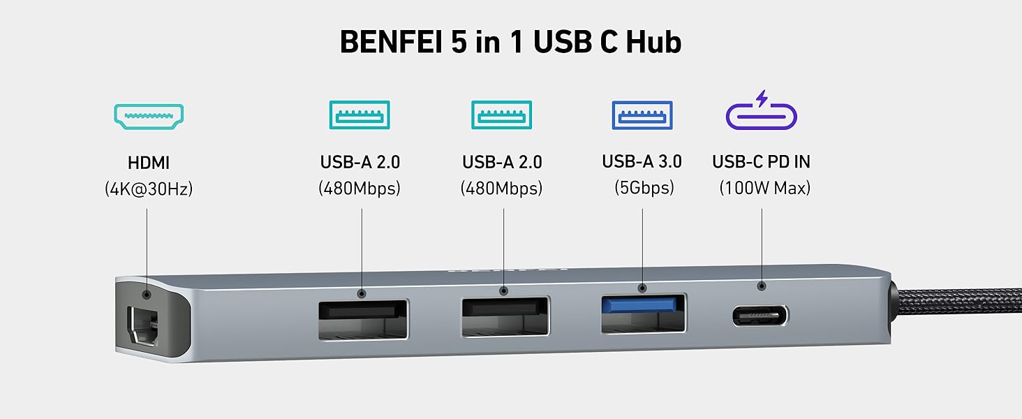 usb c to hdmi