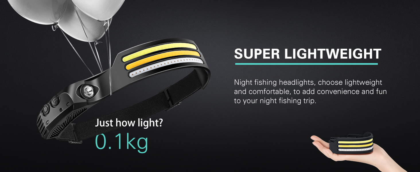 Head Torch Rechargeable-Super-Bright-LED-Headtorch-Headlamp